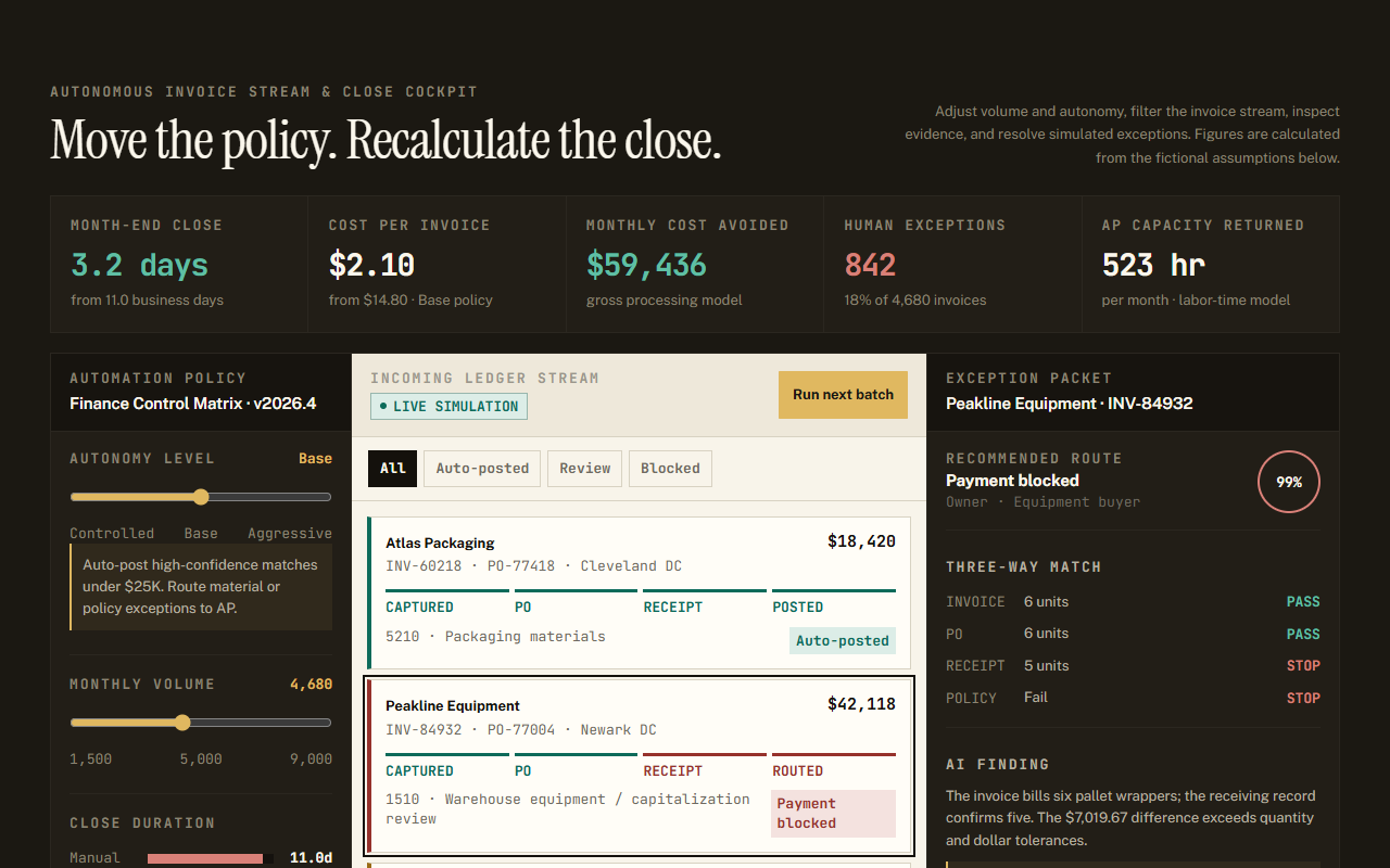 Invoice, purchase order and receipt reconciled side by side with a highlighted exception.